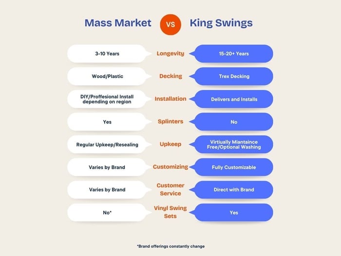Branding and Marketing Comparison Infographic (Presentation (43)) (1)