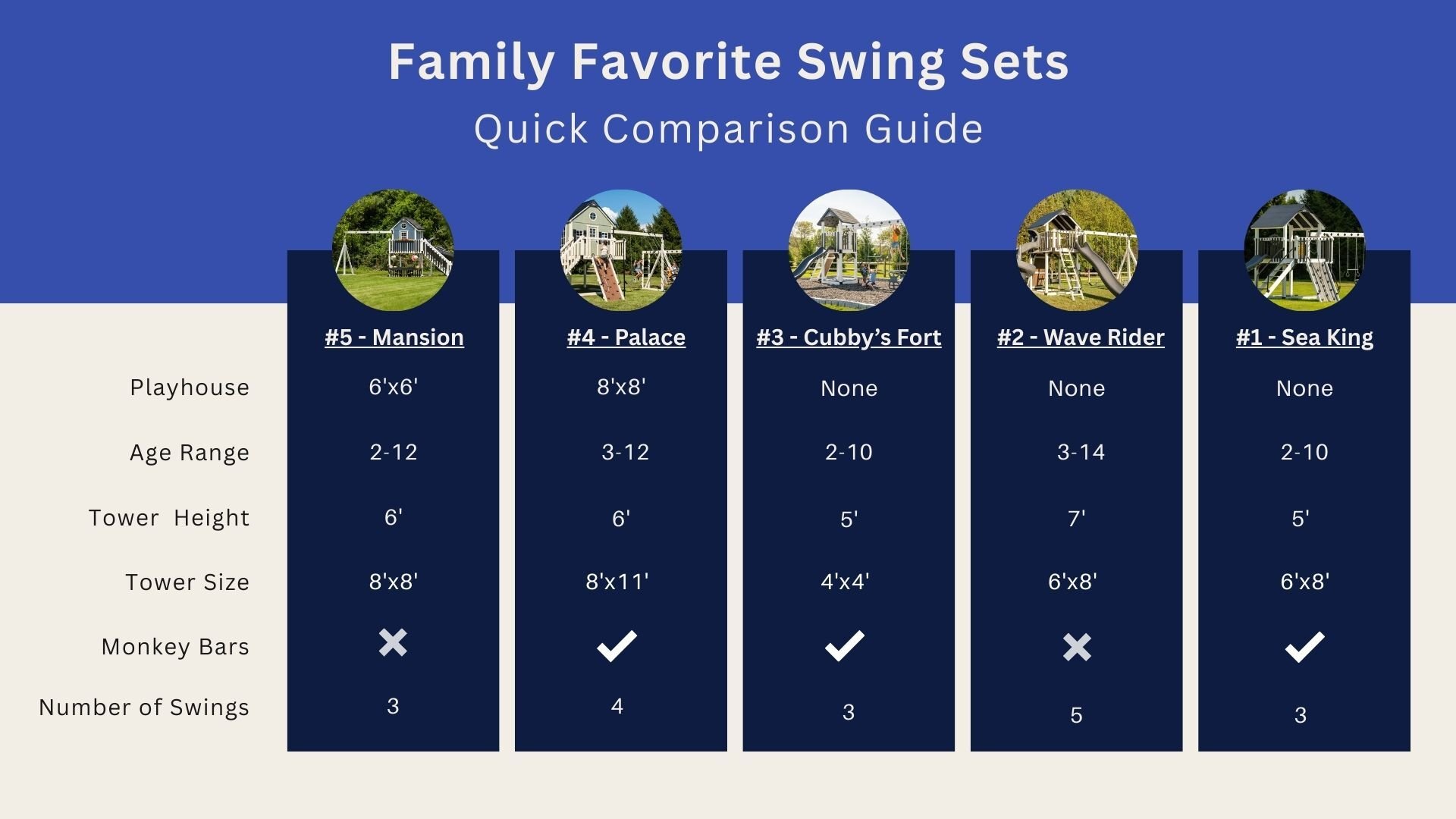 Visual Chart Page Iteration 3 (1)